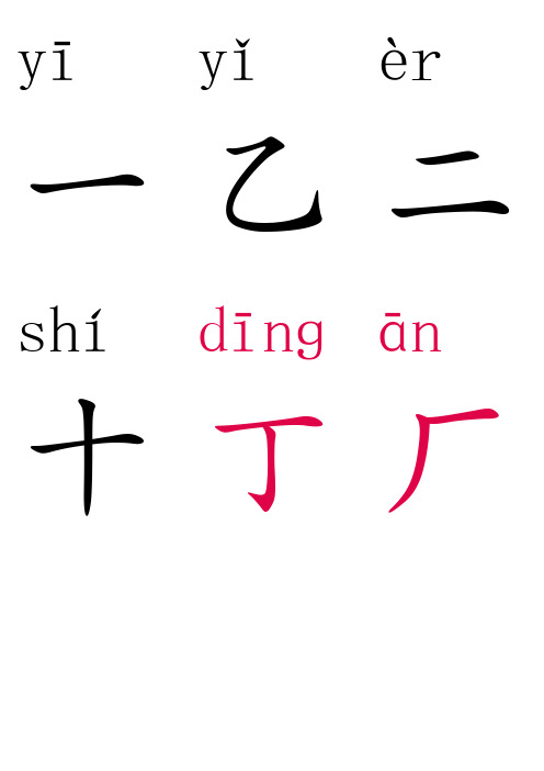 精校版3754个常用汉字(带拼音)多音字全用红字体标出
