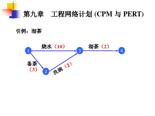 CPM与PERT
