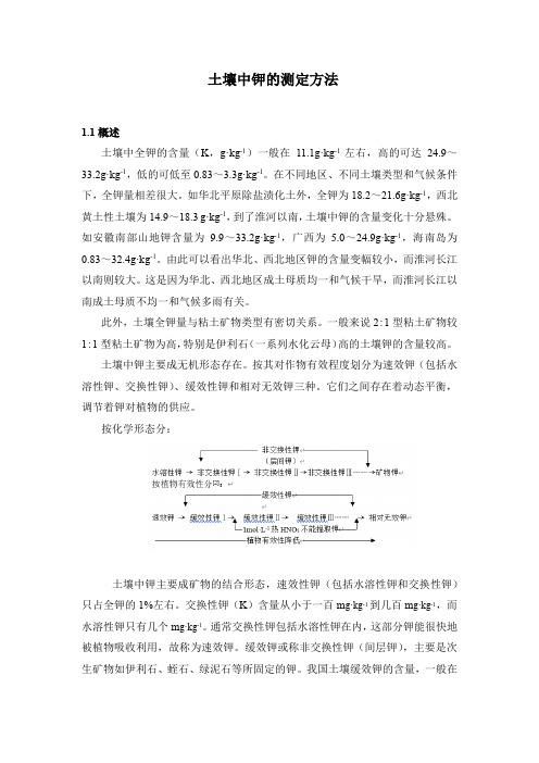土壤中钾的测定方法