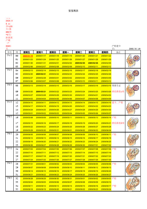 怀孕周期表最新版(准妈妈必备!)