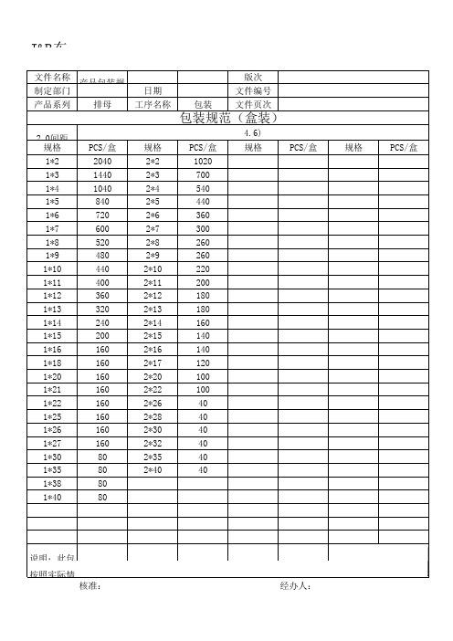 产品包装规范2.0、2.54间距