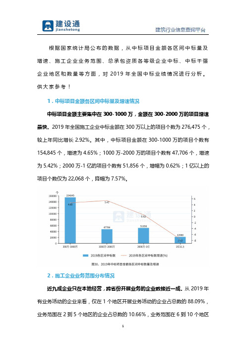 全国建筑企业中标业绩大数据分析报告