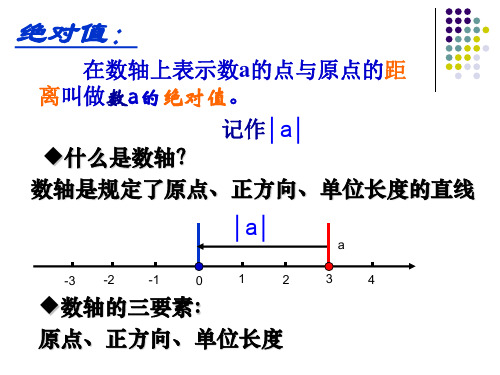 绝对值 复习课课件