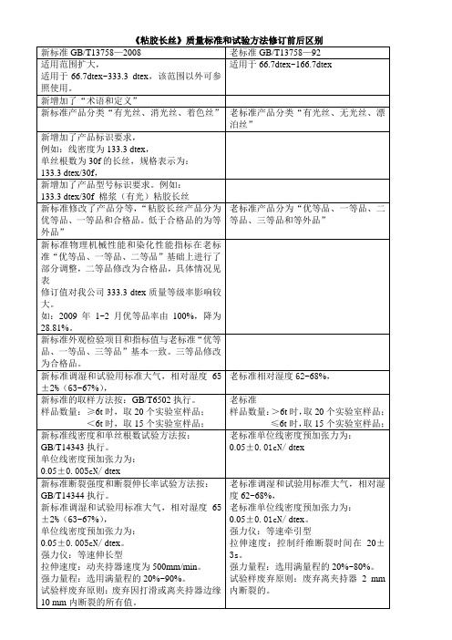 粘胶长(短)丝新旧标准差异