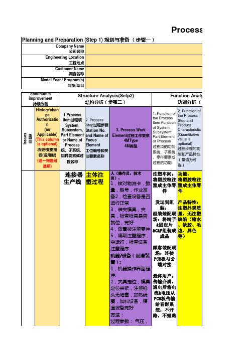 Standard-PFMEA连接器 )  - 实例