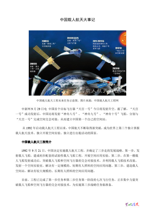 中国载人航天工程大事记