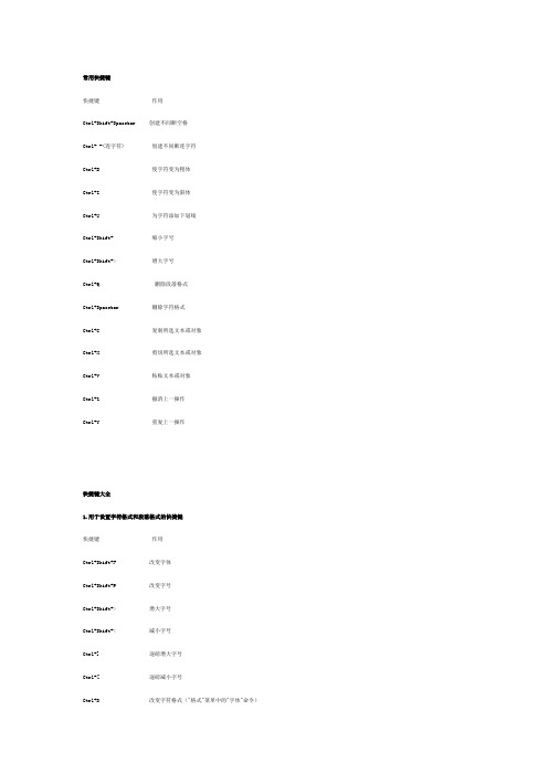 word文档快捷键使用大全