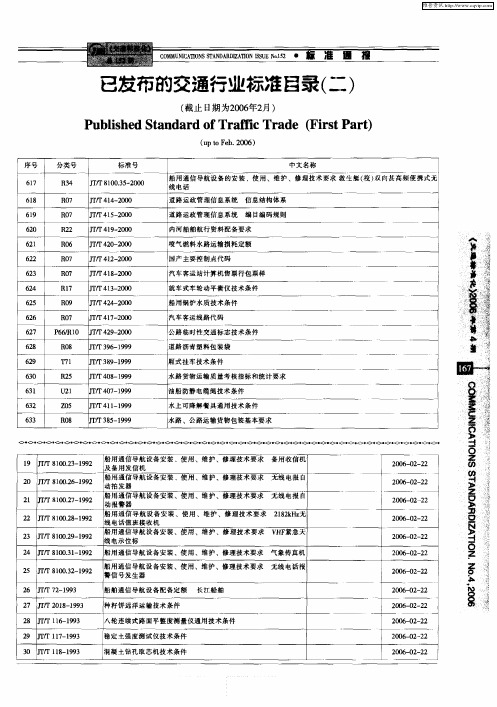 已发布的交通行业标准目录(二)(截止日期为2006年2月)