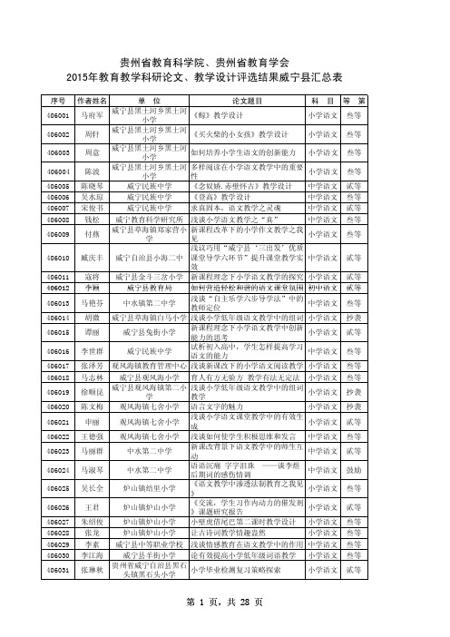 2015年省教科所获奖文章全县汇总