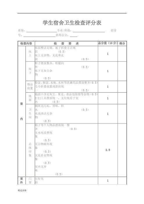 学生宿舍卫生检查评分表最新