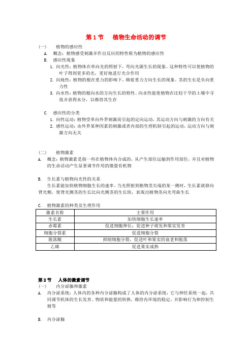 八年级科学上册 第3章 生命活动的调节知识点归纳 (新版)浙教版