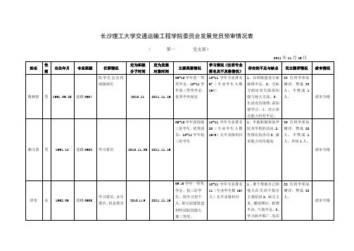 预审表