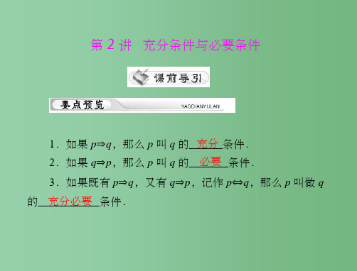 高考数学第一轮复习考纲《充分条件与必要条件复习》课件23-理