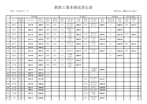 教师基本信息2