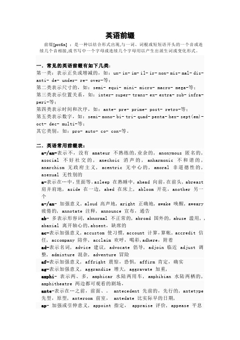 英语前缀