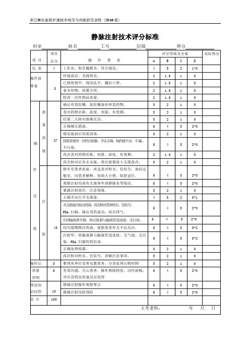 静脉注射护理评分表