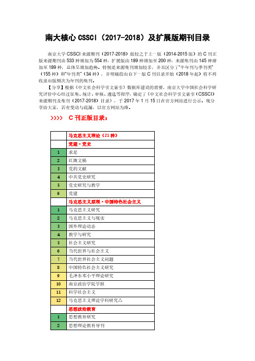 权威发布：南大核心CSSCI(2017-2018)及扩展版期刊目录(高清文字版)