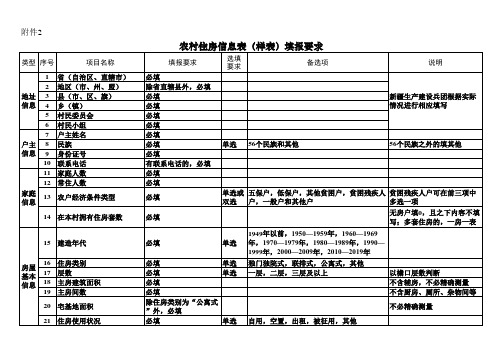 农村住房信息表(样表)填报要求