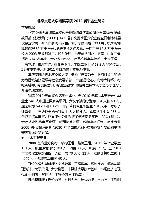 08级专业毕业生简介