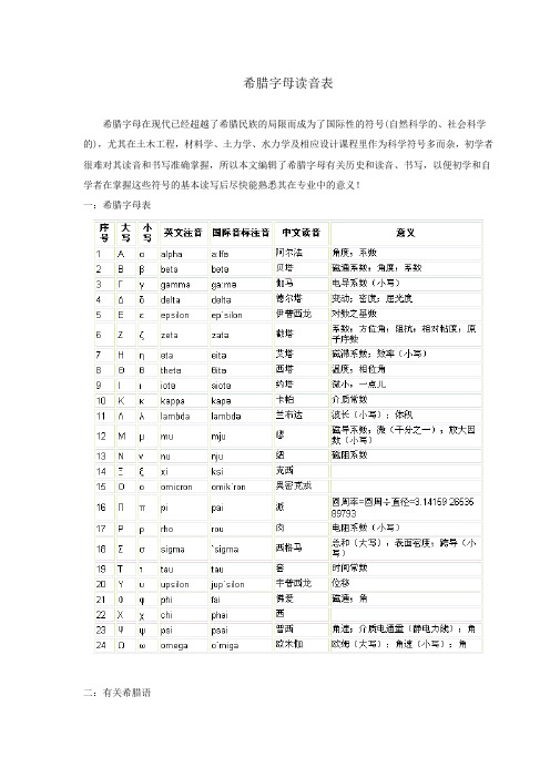 希腊字母读音表