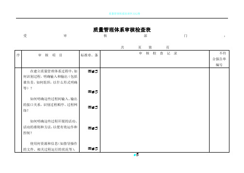 质量管理体系审核检查表(全部)