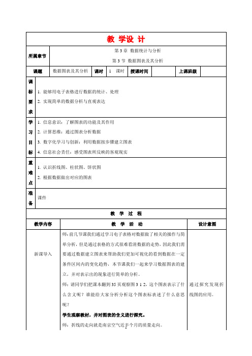 (苏科版)七年级上学期信息技术教学设计：第15课 数据图表及其分析(教案)