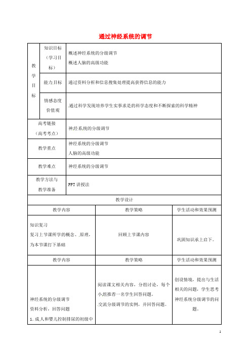 【推荐必做】内蒙古开鲁县高中生物 第二章 动物和人体生命活动的调节 2.3 通过神经系统的调节(2课时)教案