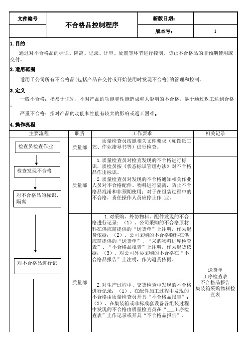 ISO9001不合格品控制程序