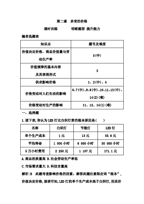 2015高考政治课时训练   第二课 多变的价格
