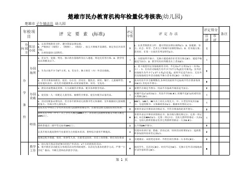 子午法邑幼儿园民办教育机构年检量化考核表
