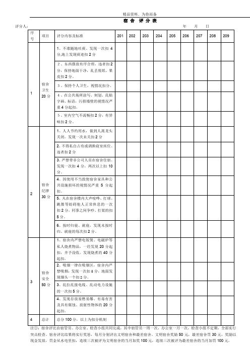 宿舍评比表