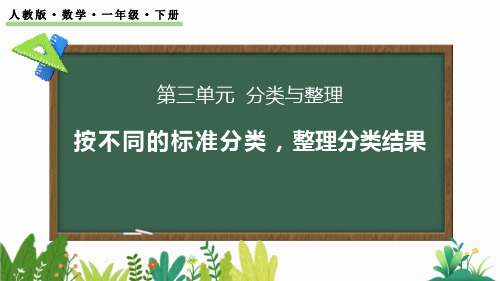 《按不同的标准分类,整理分类结果》分类与整理PPT课件