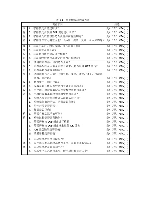 微生物检验的调查表