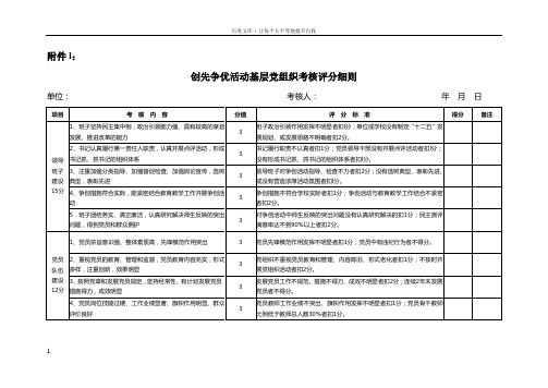 创先争优活动基层党组织考核评分细则
