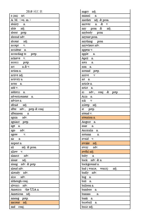 2016英语中考词汇表