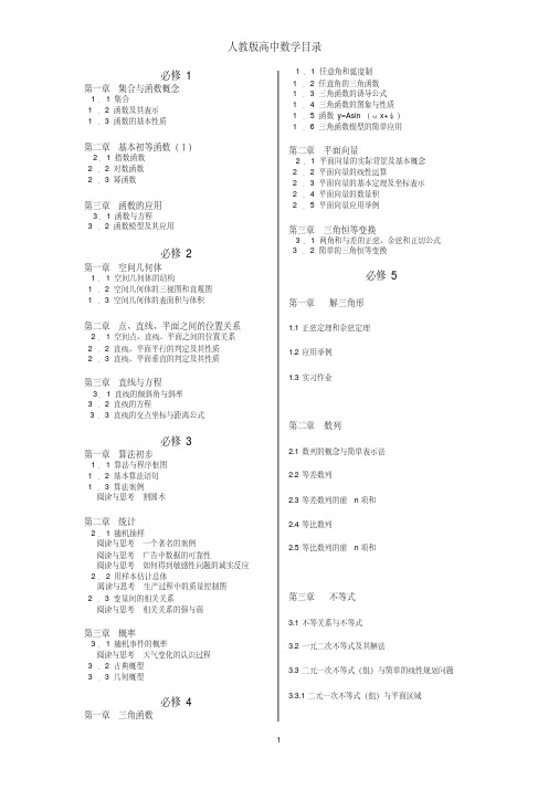 人教版高中数学目录