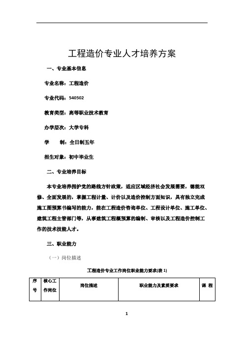 工程造价专业人才培养方案