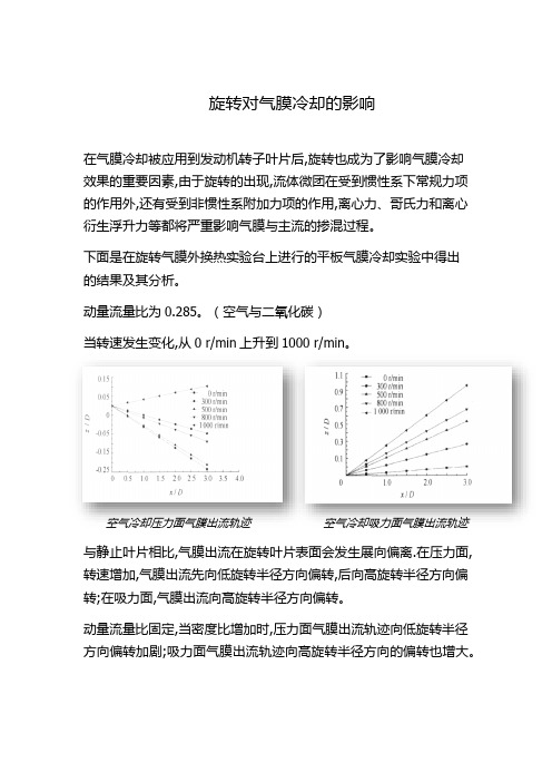 旋转对气膜冷却的影响