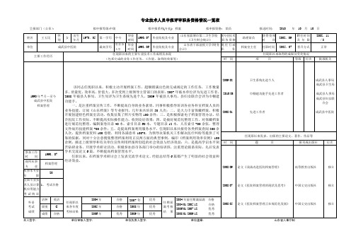 专业技术人员申报评审职务资格情况一览表