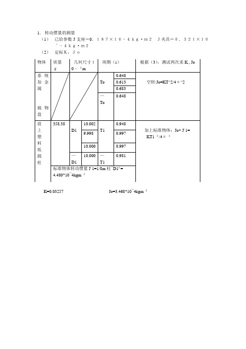 转动惯量的测量