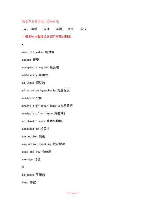 数学专有名词Word文档