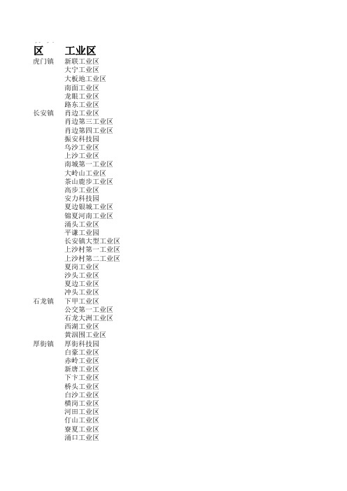 东莞各行政区工业区