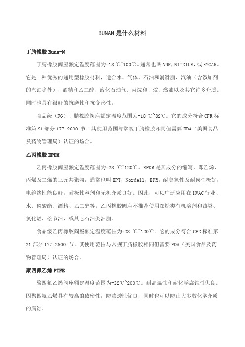 BUNAN是什么材料