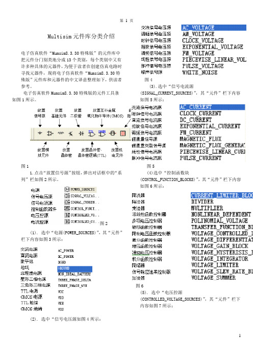 multisim 元件库 对照表