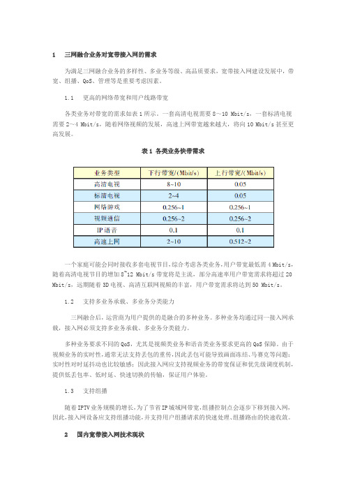 驻地网FTTH