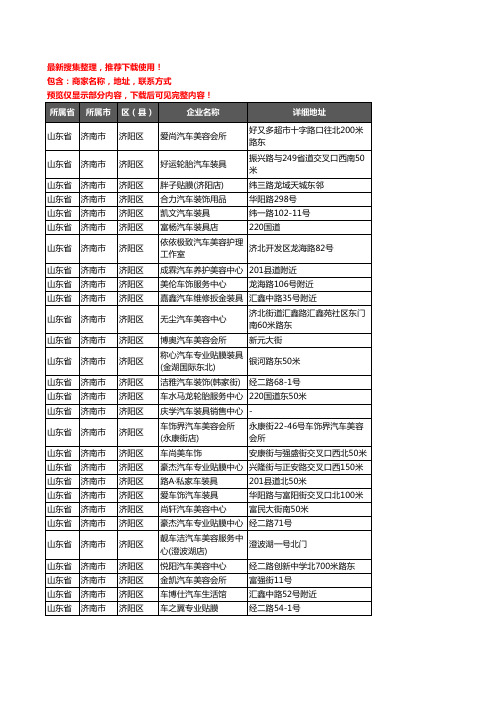 新版山东省济南市济阳区汽车装具企业公司商家户名录单联系方式地址大全66家