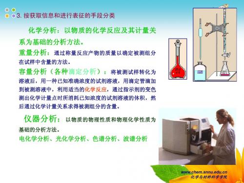 滴定分析概述