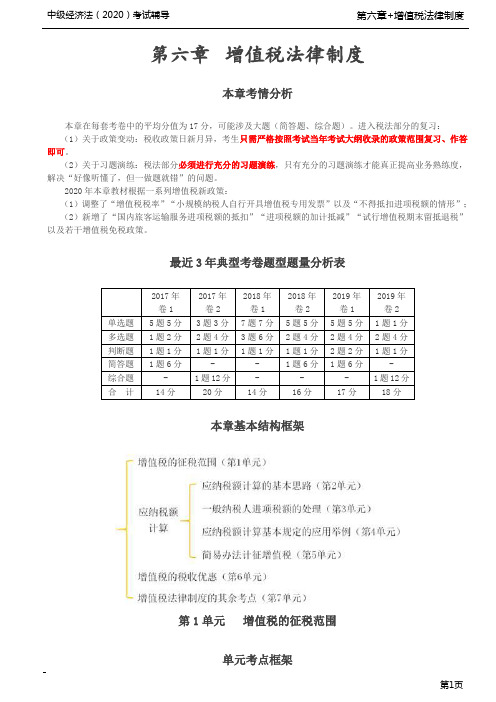 第56讲_征税范围的基本规定、视同销售、征税范围的其他规定、税率