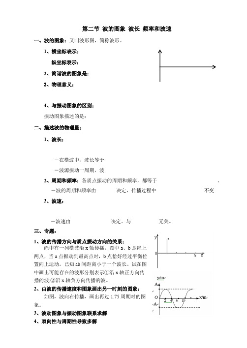 波的图象学案-学生