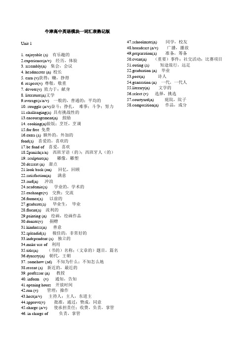 牛津译林版高中英语模块unit 1词汇熟记版及自测版